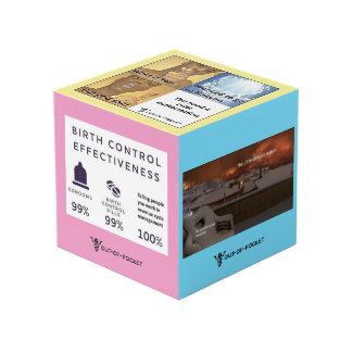 Gezondheidszorg meme foto kubus