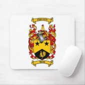 GEZONDHEIDSZORG - WARMTEKAT VAN WAPENS MUISMAT (Met muis)