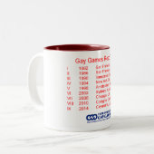 GGRoadTour2 Tweekleurige Koffiemok (Voorkant links)