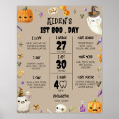  Ghost 1e Verjaardag Mijlpaal teken Poster (Voorkant)