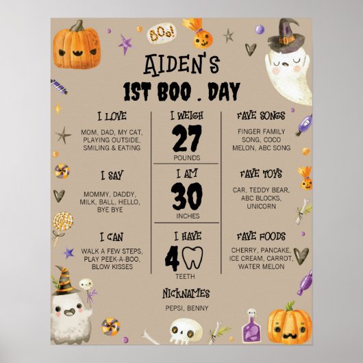 Ghost 1e Verjaardag Mijlpaal teken Poster (Voorkant)