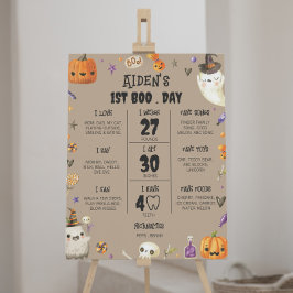 Ghost 1e Verjaardag Mijlpaal teken Poster