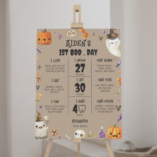  Ghost 1e Verjaardag Mijlpaal teken Poster