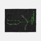 Ghost Hunting SLS Camera Stick Man Nieuwigheid Spo Fleece Deken (Voorkant (Horizontaal))