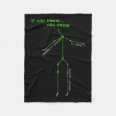 Ghost Hunting SLS Camera Stick Man Nieuwigheid Spo Fleece Deken (Voorkant)