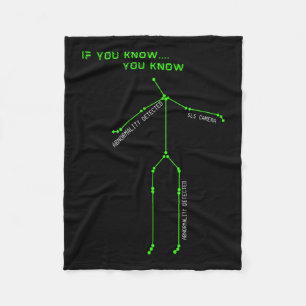 Ghost Hunting SLS Camera Stick Man Nieuwigheid Spo Fleece Deken