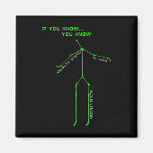 Ghost Hunting SLS Camera Stick Man Nieuwigheid Spo Magneet (Voorkant)