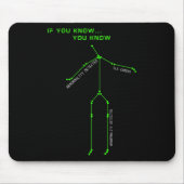 Ghost Hunting SLS Camera Stick Man Nieuwigheid Spo Muismat (Voorkant)