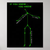 Ghost Hunting SLS Camera Stick Man Nieuwigheid Spo Poster (Voorkant)