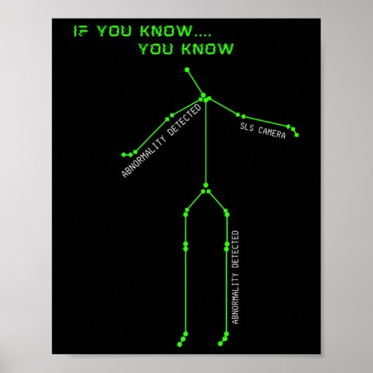 Ghost Hunting SLS Camera Stick Man Nieuwigheid Spo Poster (Voorkant)