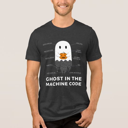 Ghost in the Machine Code, Funny Coder Halloween Tri-Blend Shirt (Voorkant)