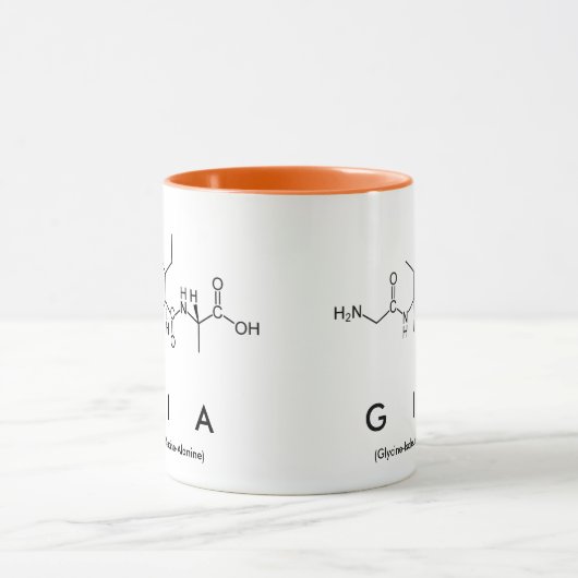 Gia peptide name mok (Midden)