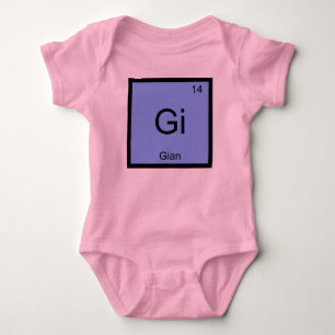 Gian Naam Chemie Element Periodiek Systeem Romper