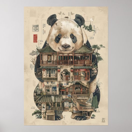 Giant Panda Anatomy Poster | Onderwijskunde I (Voorkant)