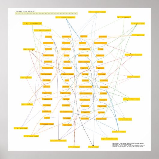 Giant Physics Puzzle Poster #2/2 (Voorkant)