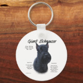 Giant Schnauzer History Design Sleutelhanger (Achterkant)