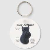 Giant Schnauzer History Design Sleutelhanger (Achterkant)
