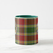 Gibbs Gibsone Tartan & Badge Mok (Midden)