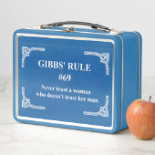 Gibbs' regel 69 (In situ)