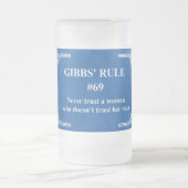 Gibbs' regel 69 matglas bierpul (Center)