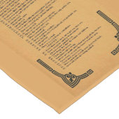 Gibbs' regels korte tafelloper (Hoek)