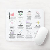 Gids voor de reis muismat (Met muis)