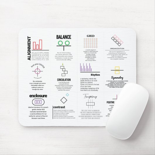 Gids voor de reis muismat (Met muis)