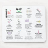 Gids voor de reis muismat (Voorkant)