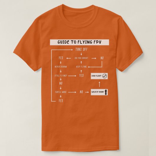Gids voor FPV T-shirt (Design voorkant)