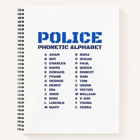 Gids voor het Politie Fonetisch Alfabet Notitieboek (Voorkant)