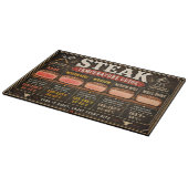Gids voor oventemperatuur van steak snijplank (Hoek)