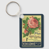  Gids voor Roos Cultuur Boek Hoesje Art, 1891 Sleutelhanger (Voorkant)