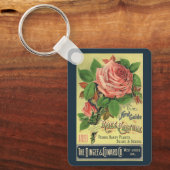  Gids voor Roos Cultuur Boek Hoesje Art, 1891 Sleutelhanger (Voorkant)