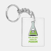 Gif Sleutelhanger (Voorkant Links)