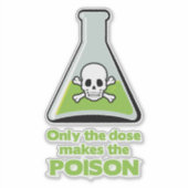 Gif Sticker (Voorkant)