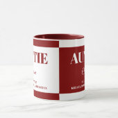 Gift for Auntie with Names Coffee Mok (Midden)