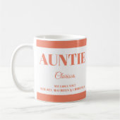 Gift for Auntie with  Names  Koffiemok (Links)