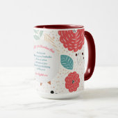 GIFT - Grootmagedichten van kleinkinderen - DOUANE Mok (Voorkant rechts)