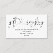 Gift Registry Invoegen / Behuizing voor uitnodigin Informatiekaartje (Voorkant)