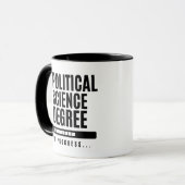 Gift voor graad Politieke Wetenschap Mok (Voorkant links)