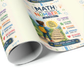 Gift Wrap for Smart, Curious Minds Cadeaupapier (Rol Hoek)