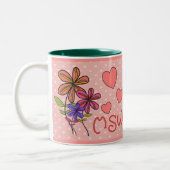 Giften voor maatschappelijk werkers tweekleurige koffiemok (Links)