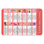 Giftig voedsel voor honden Koelkast Magnet Magneet (Horizontaal)