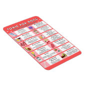 Giftig voedsel voor honden Koelkast Magnet Magneet (Rechterzijde)