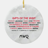 GIFTS HOLY SPIRIT | Monogram | CHRISTELIJK Keramisch Ornament (Achterkant)
