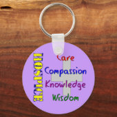 Gifts van de Arbeider van het Hospice Sleutelhanger (Voorkant)