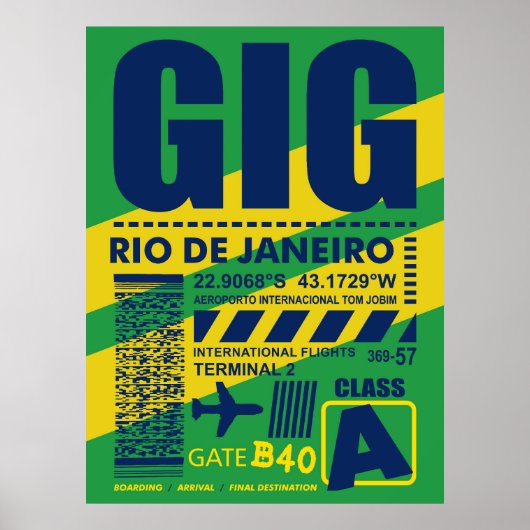 GIG Rio de Janeiro luchthaven Poster (Voorkant)