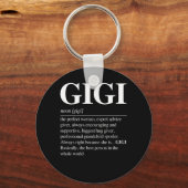 Gigi Definition Grandma Moederdag Gifts Women Sleutelhanger (Voorkant)