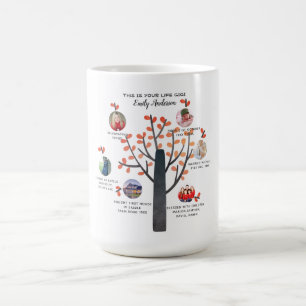 GIGI - Family Tree Mijlpalen cadeau voor oma Koffiemok