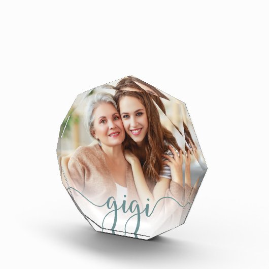 Gigi Grandma Script Overlay Fotoblokken (Rechts)